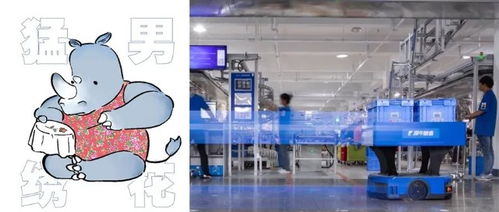 智造新浪潮 犀牛啟航、百強更迭與跨界布局